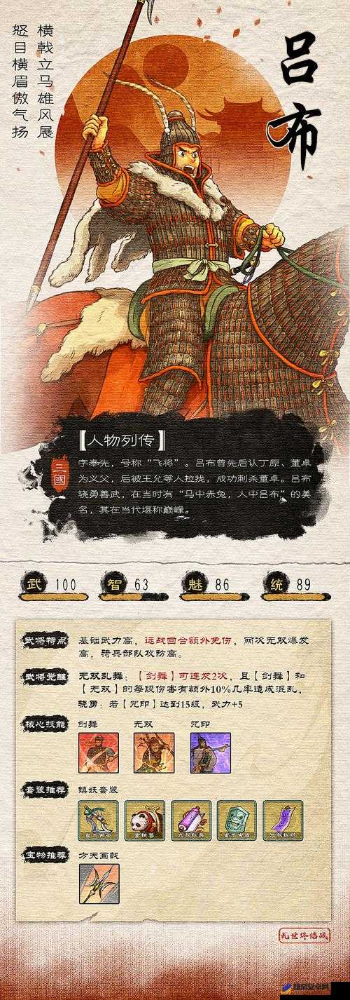 三国英雄对决 吕布武将能力全剖析