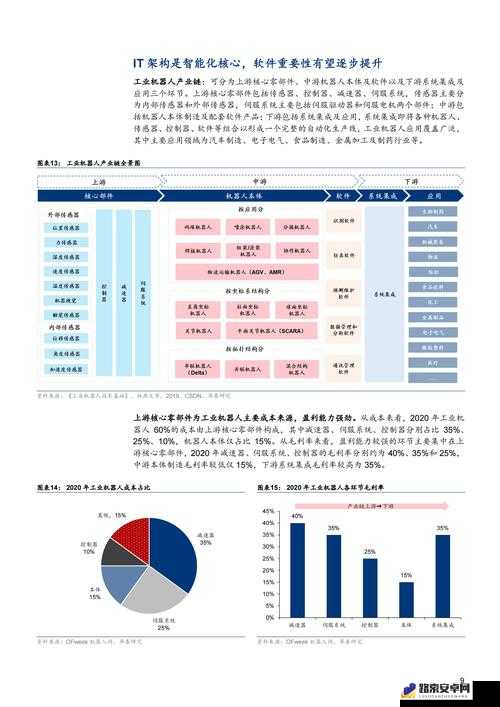 亚洲 VS 欧洲 VS 美洲人口比例变化之过去现在与未来趋势探讨